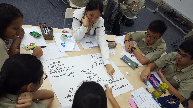 Students in uniforms sit around a table with a large paper listing notes on voice and eye contact.